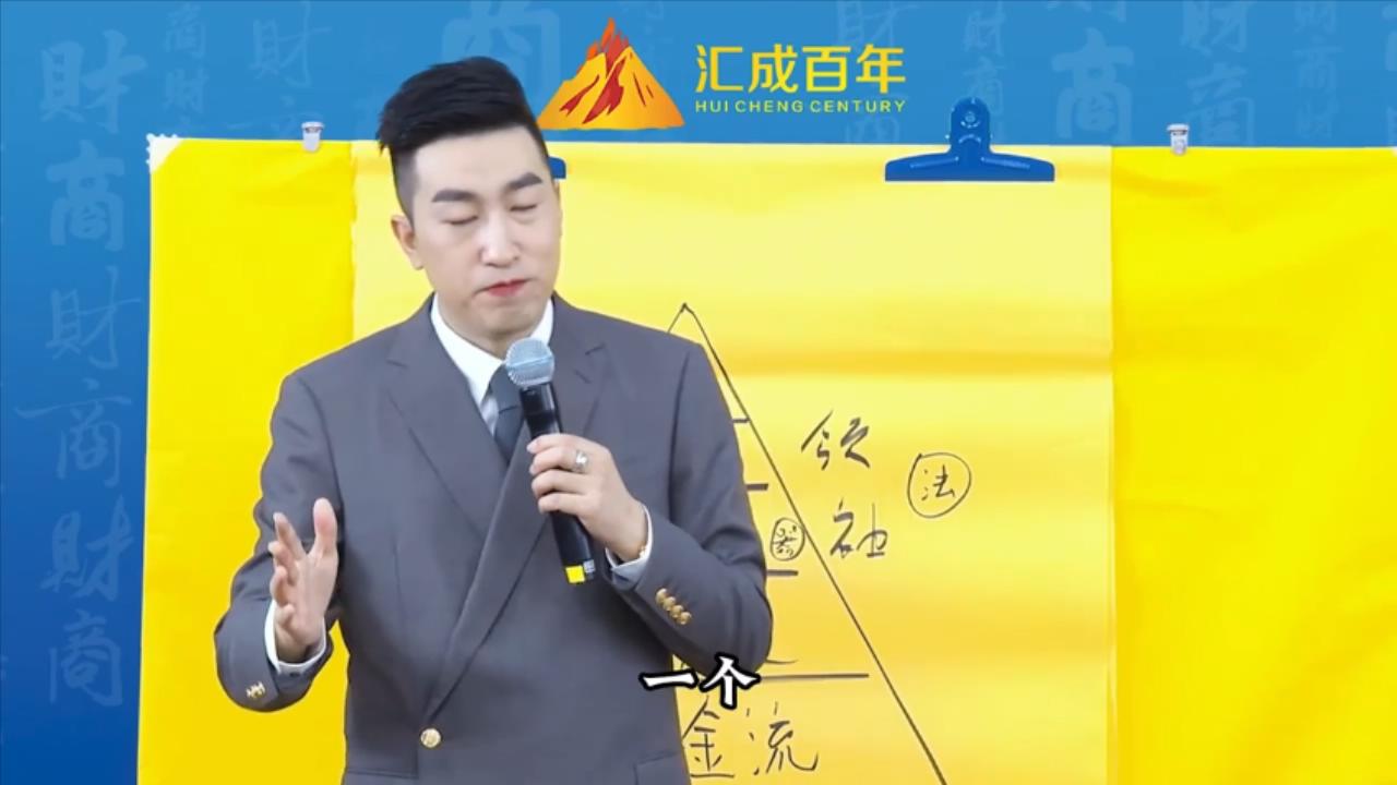 周文强【195.2GB】大全周文强课程全集:财商·演说·亲子·创业,改变命运夸克网